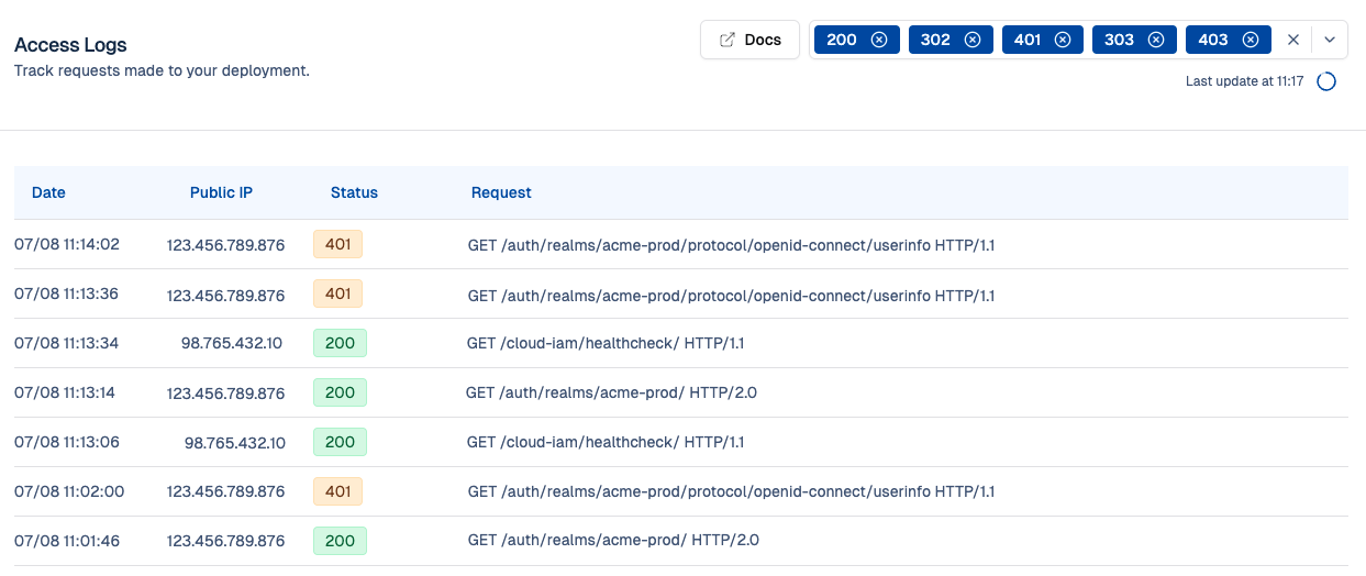 Access logs Feature