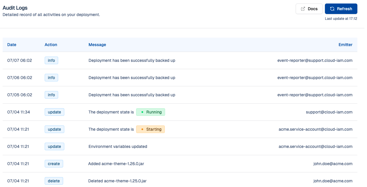 Audit logs Feature