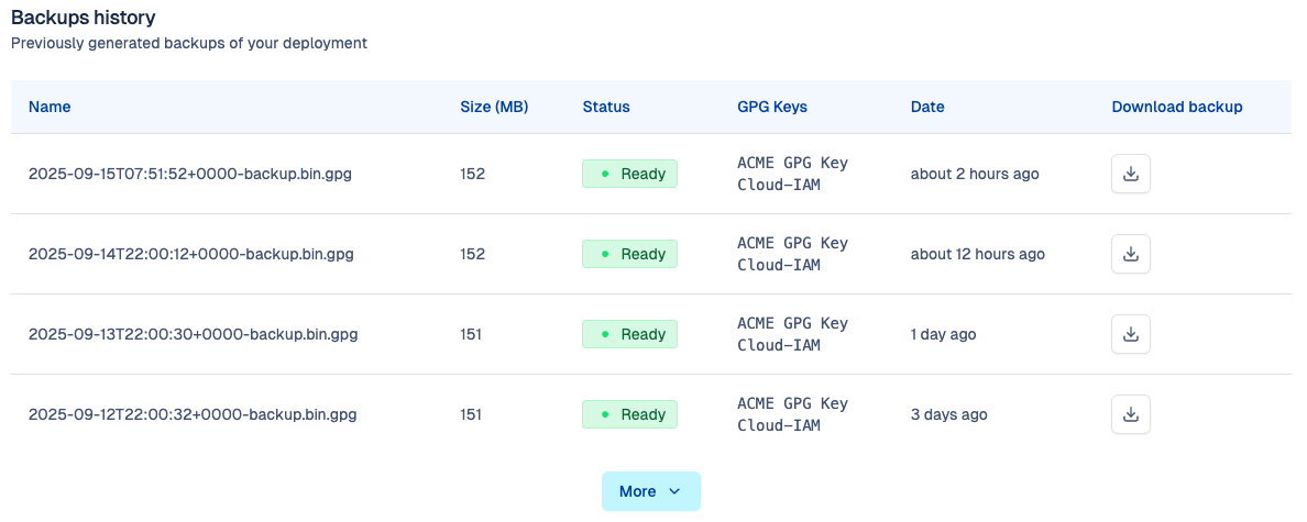 Backups history feature