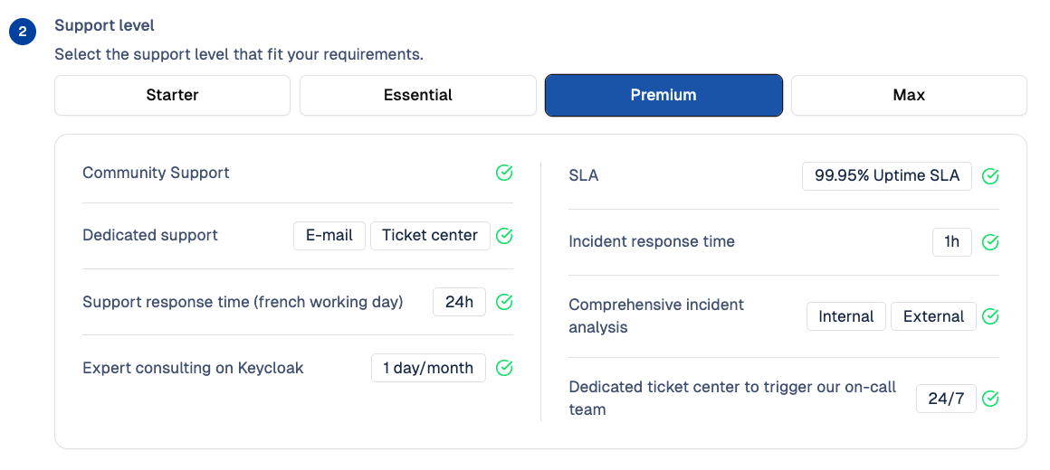 Configuration page – Choose your support level