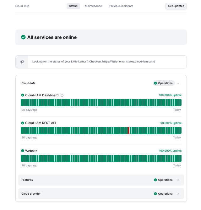 Cloud-IAM status page