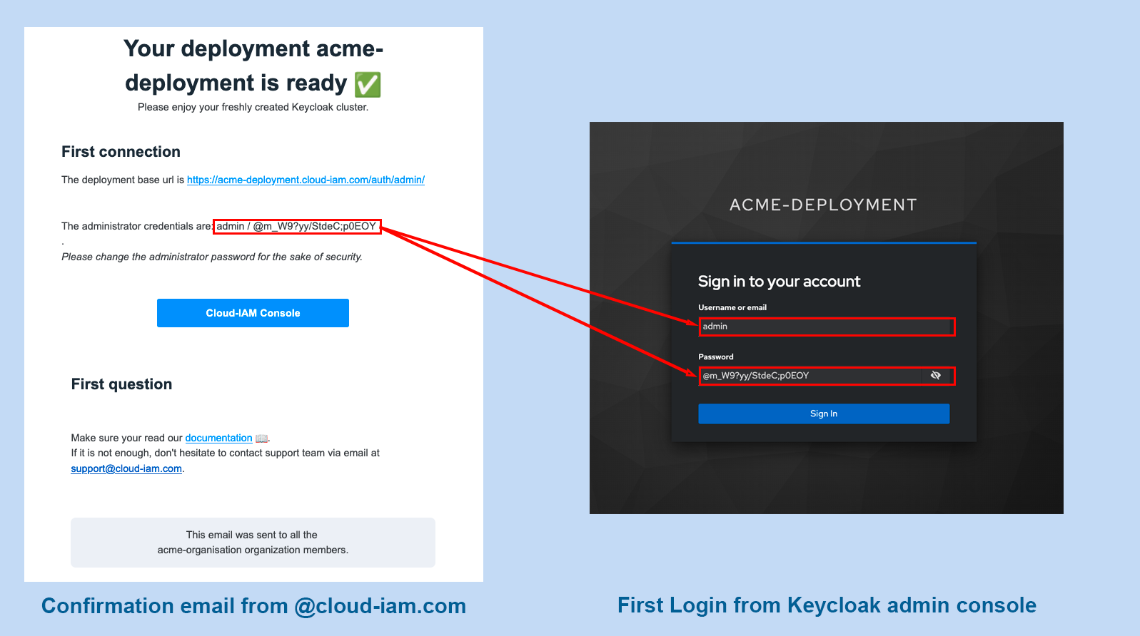Keycloak admin console -  First Log-In'