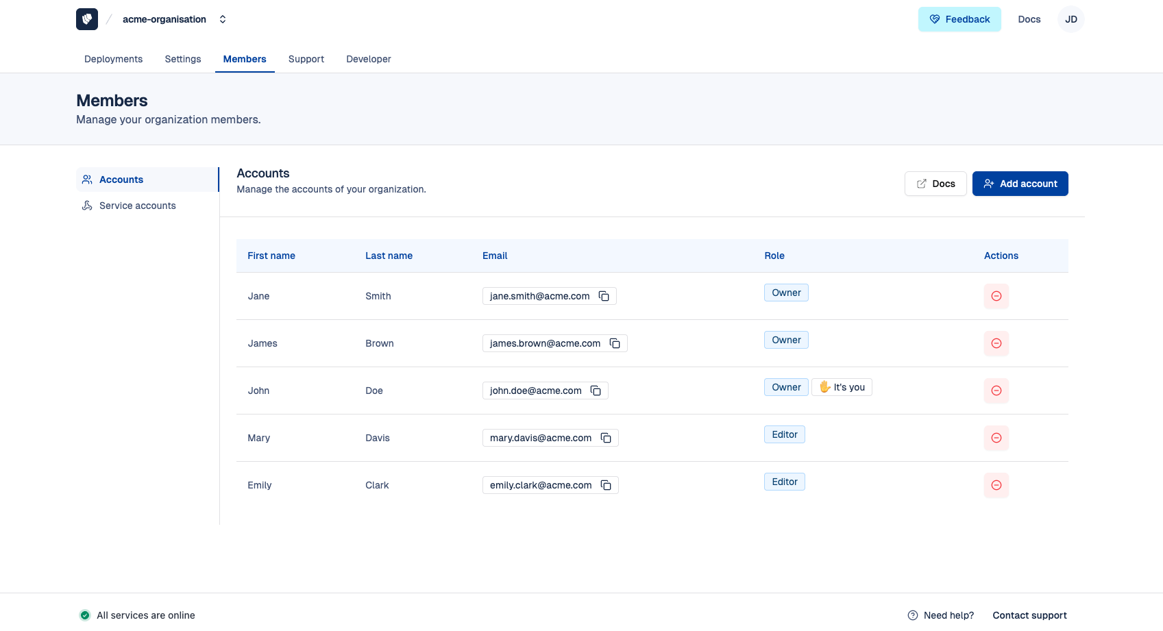 Cloud-IAM console - Members