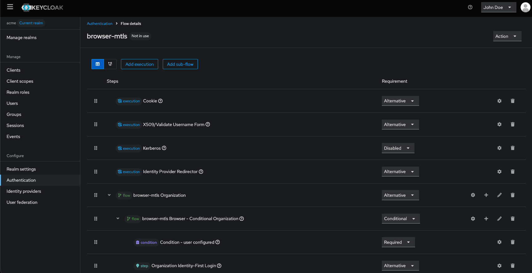 Keycloak Console - Optional Browser flow mTLS expected