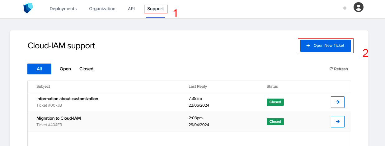 Cloud-IAM Console - Access to the support ticket center