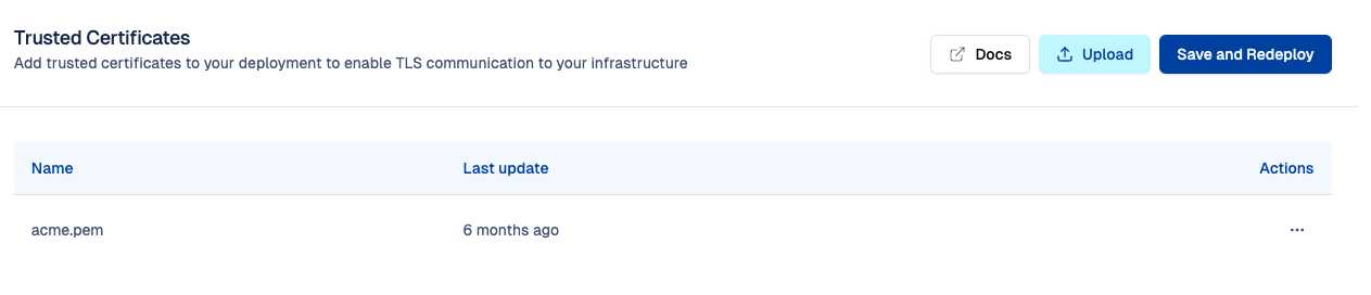 Cloud-IAM Console - Trusted certificates feature